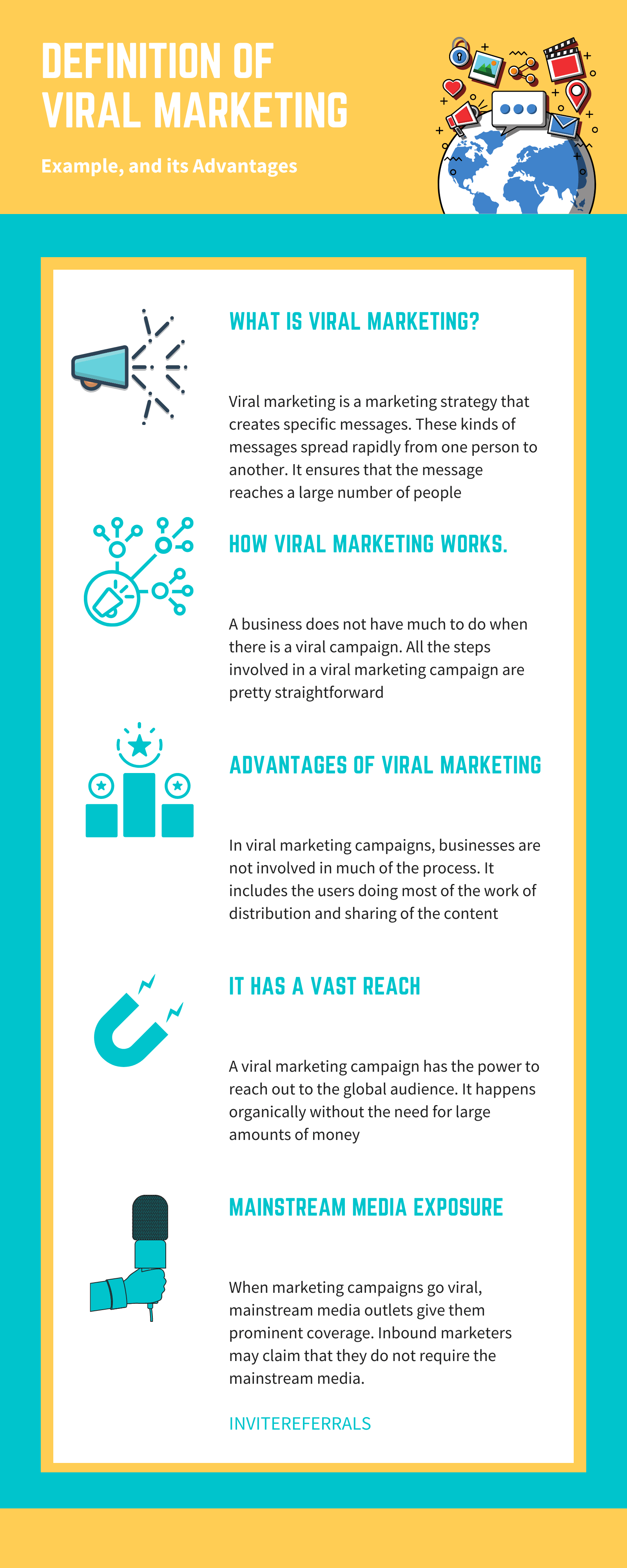 viral marketing campaign case study