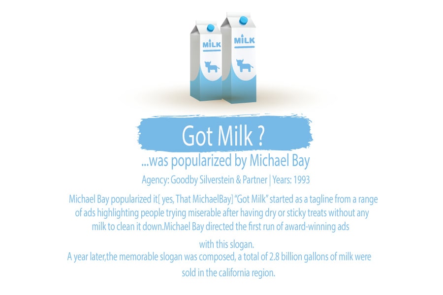 10 Popular and Appealing Business Slogans and Taglines