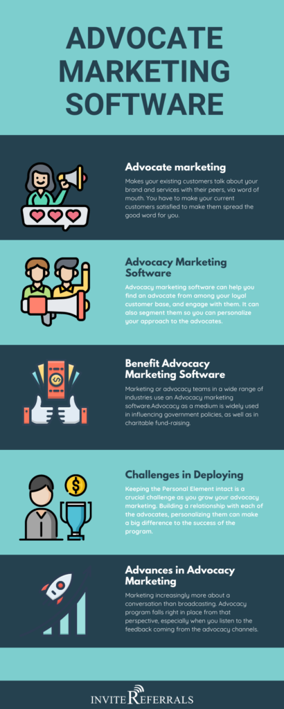 Advocate marketing software infographic – InviteReferrals