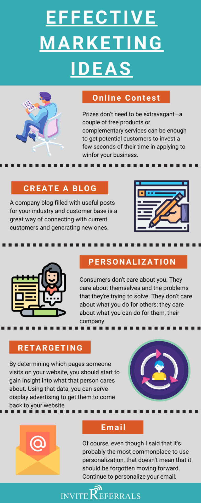 Best Marketing Ideas Infographic