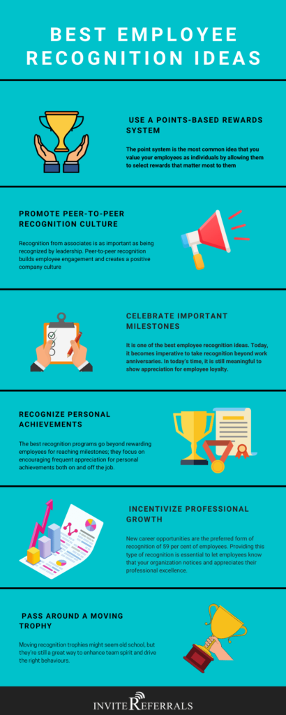 Read Employee recognition infographic