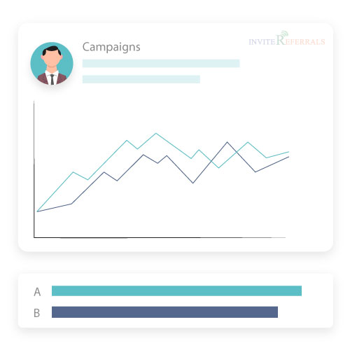 Track Your Campaigns and Use Reports