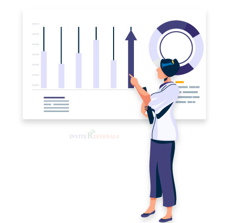 Easy to track and measure the result