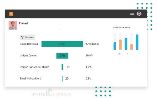 Understand The Email Marketing Funnel 